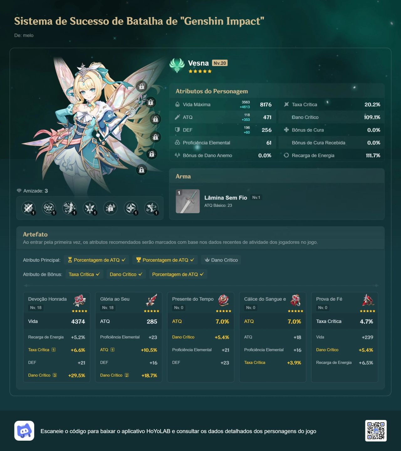Conta genshin impact europa vesna mizuki c1 e odette