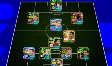 Conta efootball com yamal 107 , Saviola , batistuta , belingham e Gary Cahill