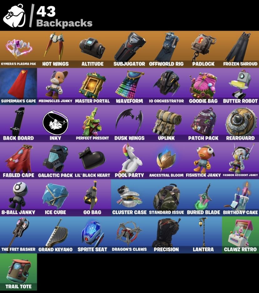 CONTA FORTNITE OG Passe Cap 1(T4 ao T7) Hot Marat (2800+ dias) Ômega +Atemporal