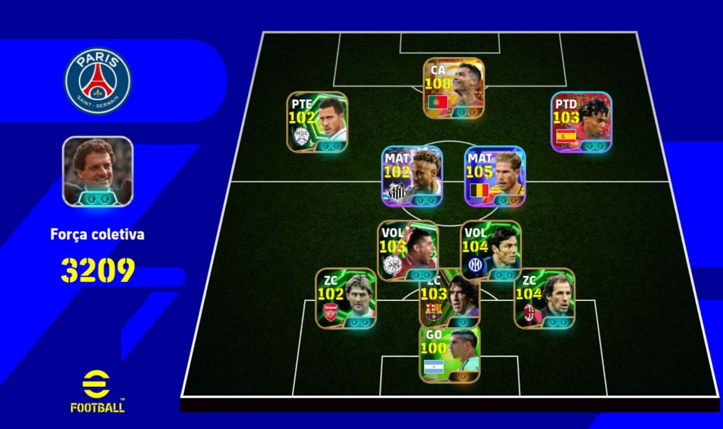 CONTA EFOOTBALL! FORÇA 3200