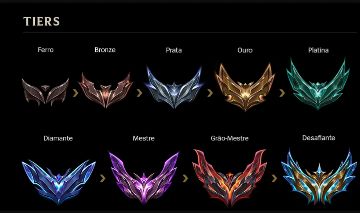 ELO BOOSTING E DUO BOOSTING LEAGUE OF LEGENDS EM POUCO TEMPO FERRO AO DIAMOND