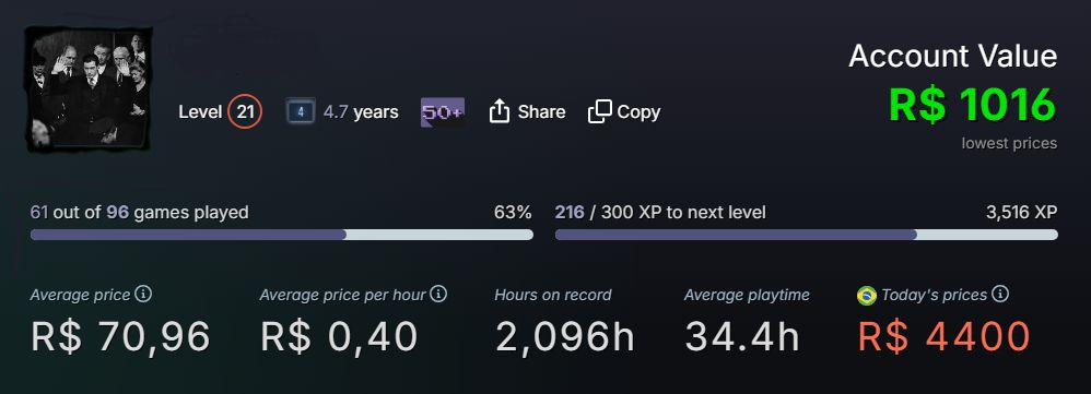 CONTA STEAM - 61 JOGOS - LVL 21