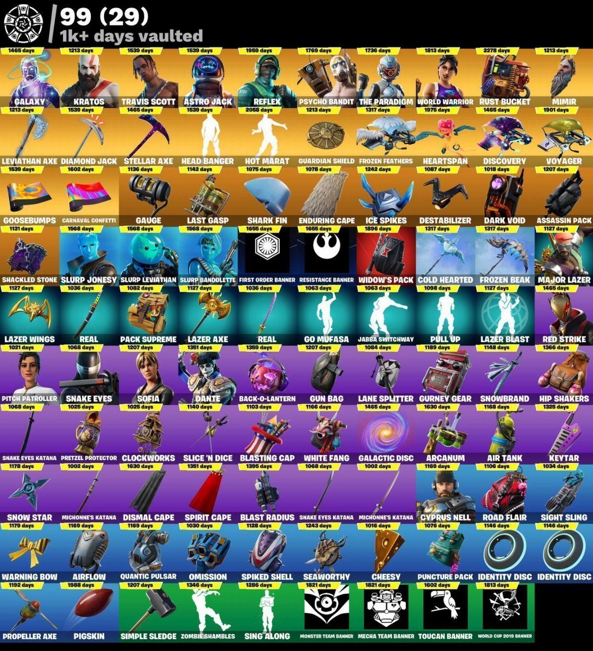 CONTA WILDCAT I 600 SKINS I GALAXY, WONDER, MINTY, LEVIATÃ,CONTA COMPLETA