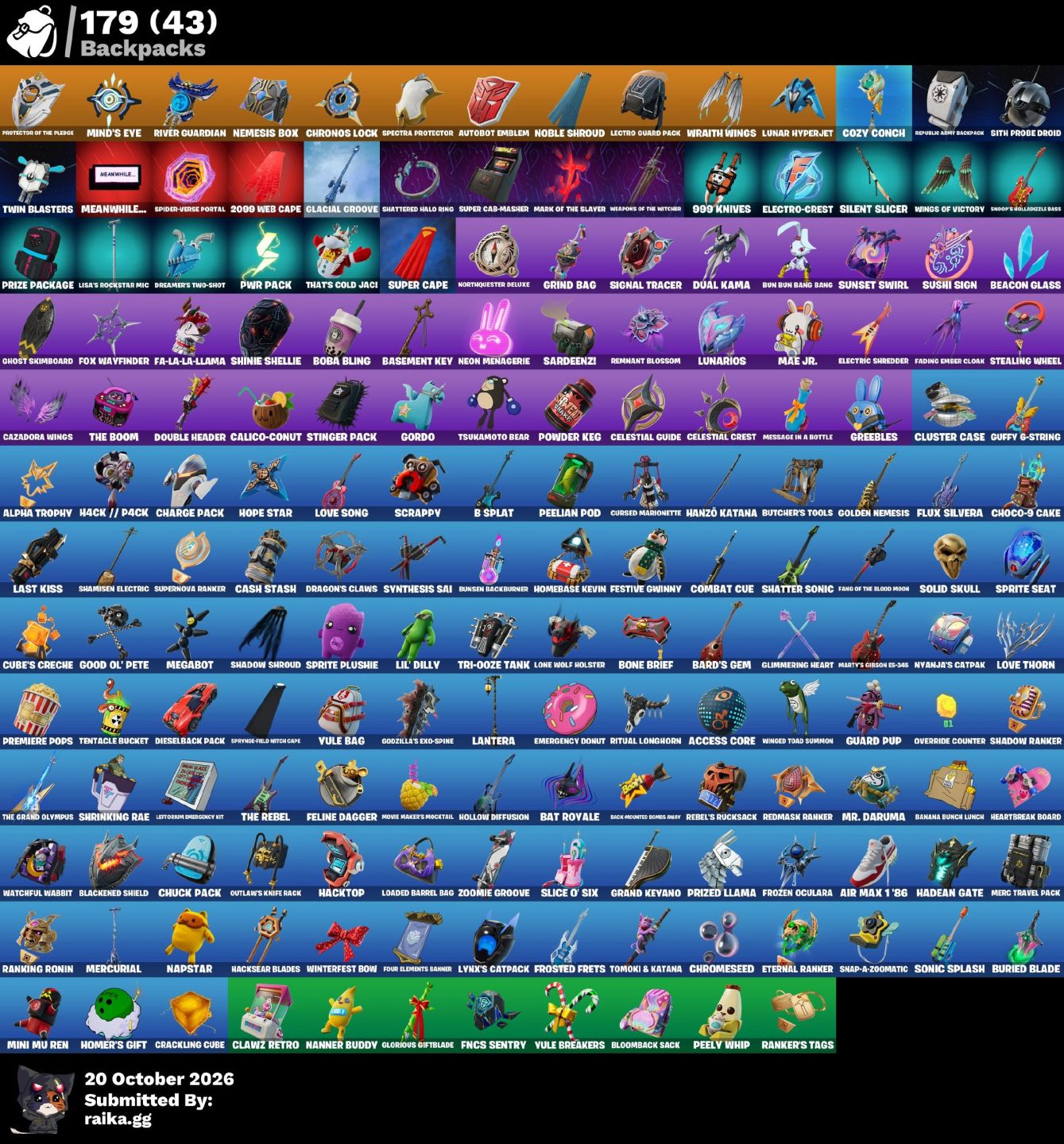 Conta Fortnite 120 skins Chun, Renegade, lebron, candy axe e reaper + 950 vbucks