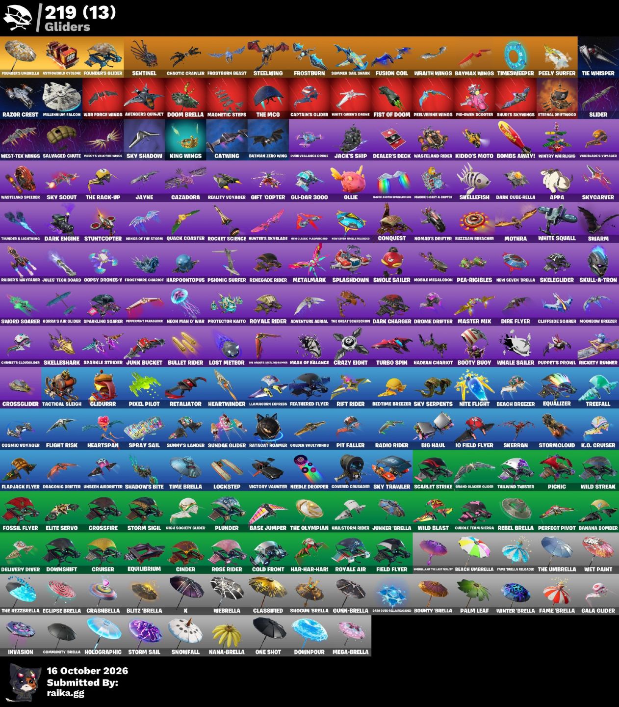 [412 SKINS] CONTA FORTNITE COM IKONIK/GLOW/CANDY AXE/STW FUNDADOR