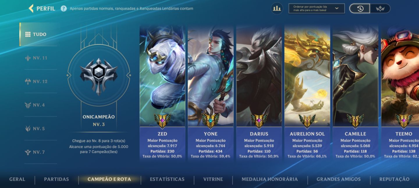 WILD RIFT - 3X MESTRE -LEVEL 135 - 37 SKINS- 1400 DIAS DE IDADE.