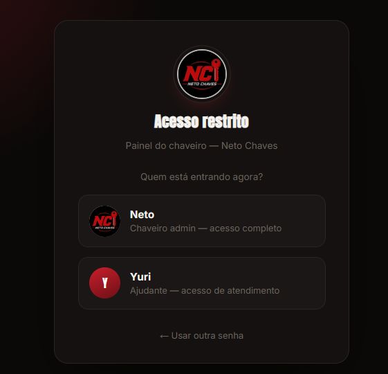 Criação de Sites e Sistemas Personalizados para Negócios