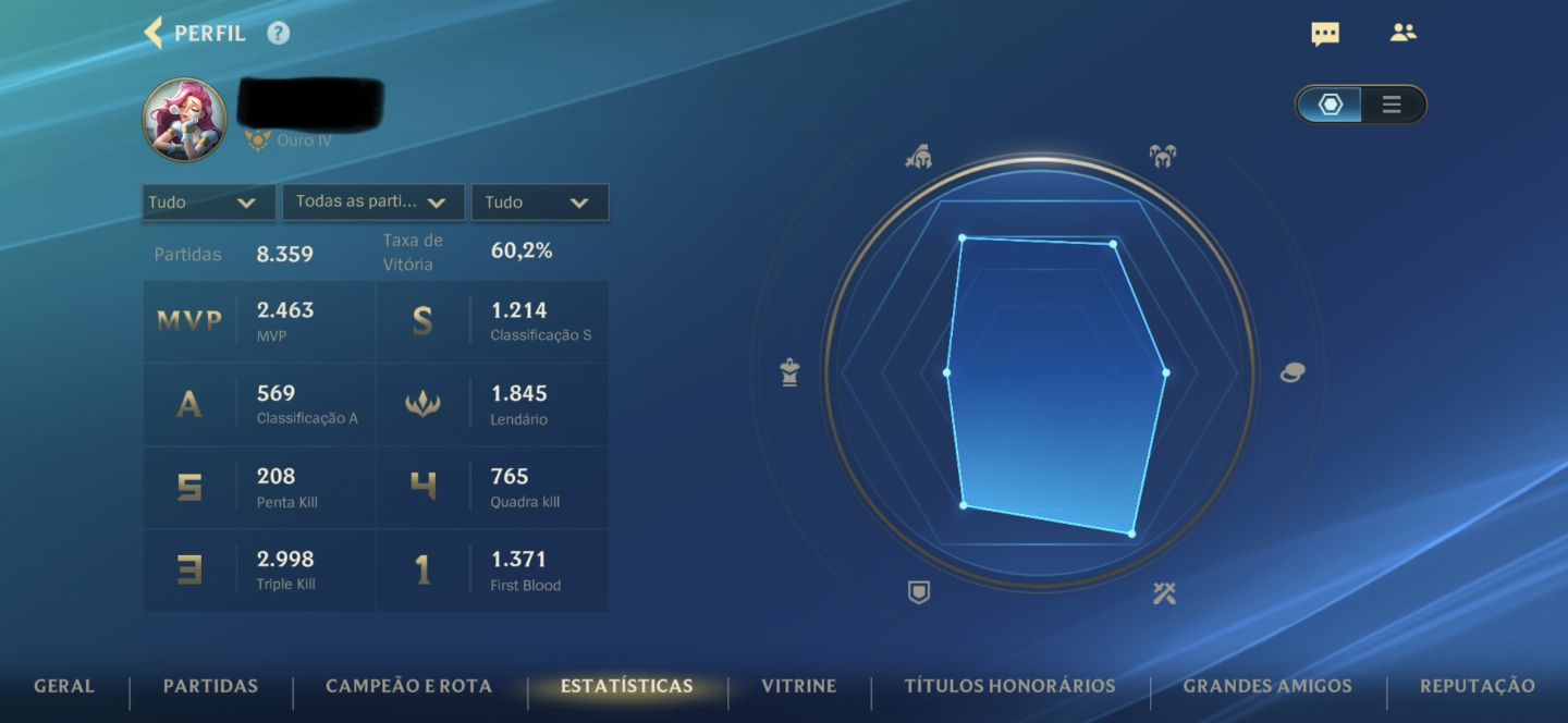 Conta de Wild Rift com muitas Skins