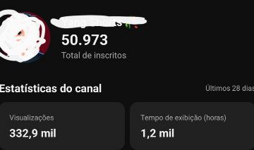 Conta do yt 51k para cliente