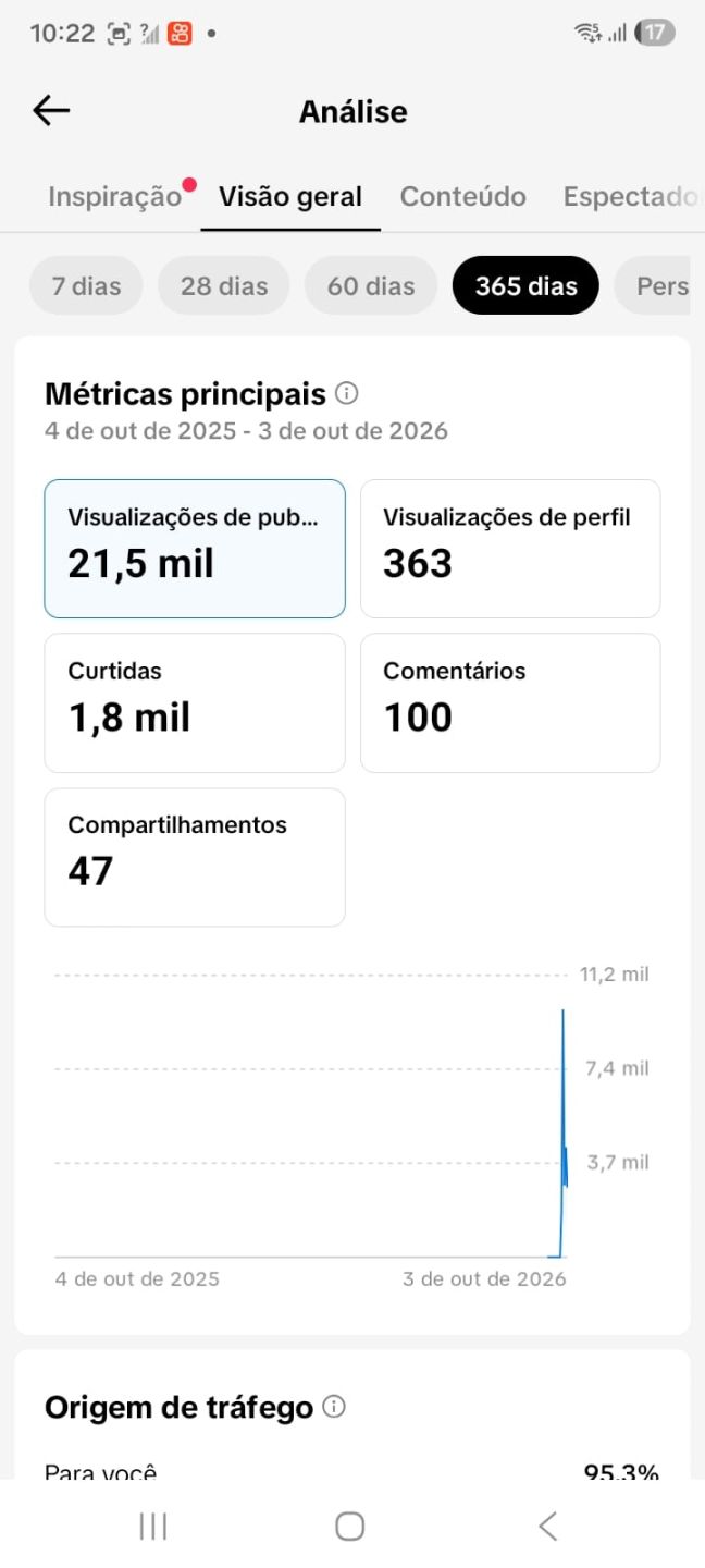 CONTA TIK TOK COM ESTÚDIO LIV DISPONÍVEL (QUALIDADE+ALTO ENGAJAMENTO)