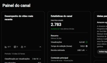 CANAL NO YOUTUBE - NICHO DE FILMES/SÉRIES - 2.7K ORGÂNICO E ENGAJADO