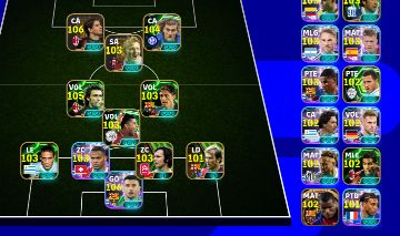 Conta de efootball braba com pato com ecompania apenas Konami id