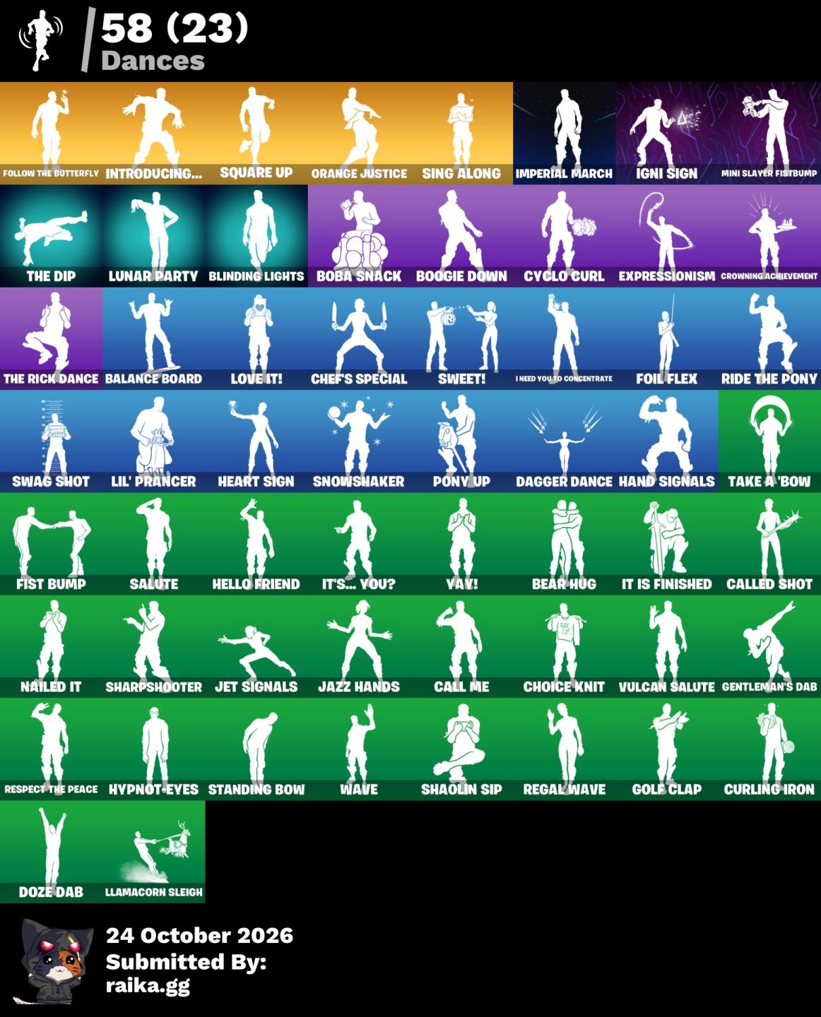 Mako OG | Blue Team Leader | Blue Striker | Orange Justice | 34 Skins
