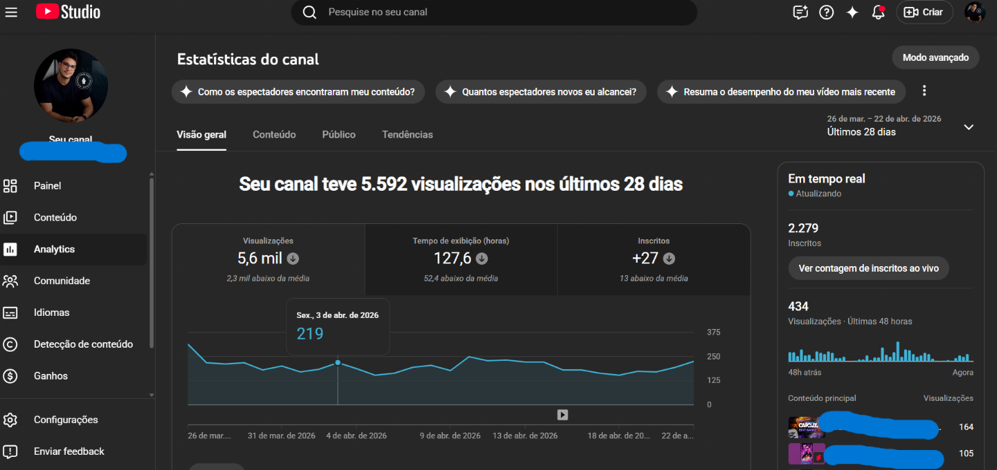 CANAL DO YOUTUBE DE DESIGN COM 2320 INSCRITOS