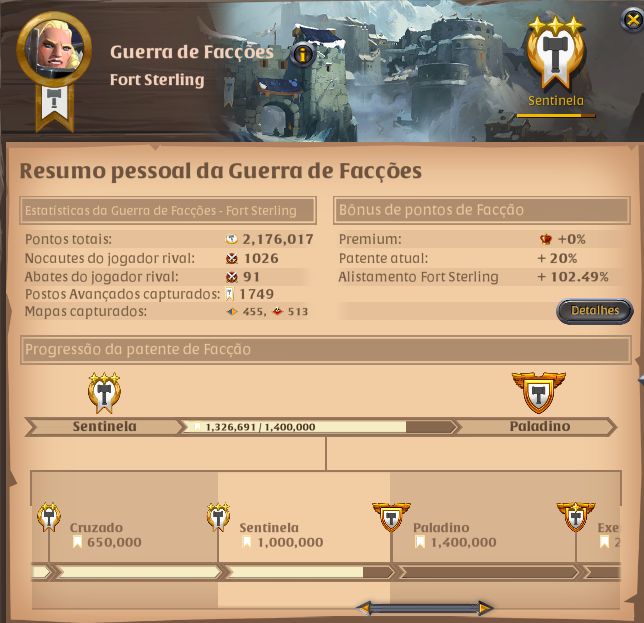 Conta albion online, conta com 100M em itens,coleta t8, equipamentos upados