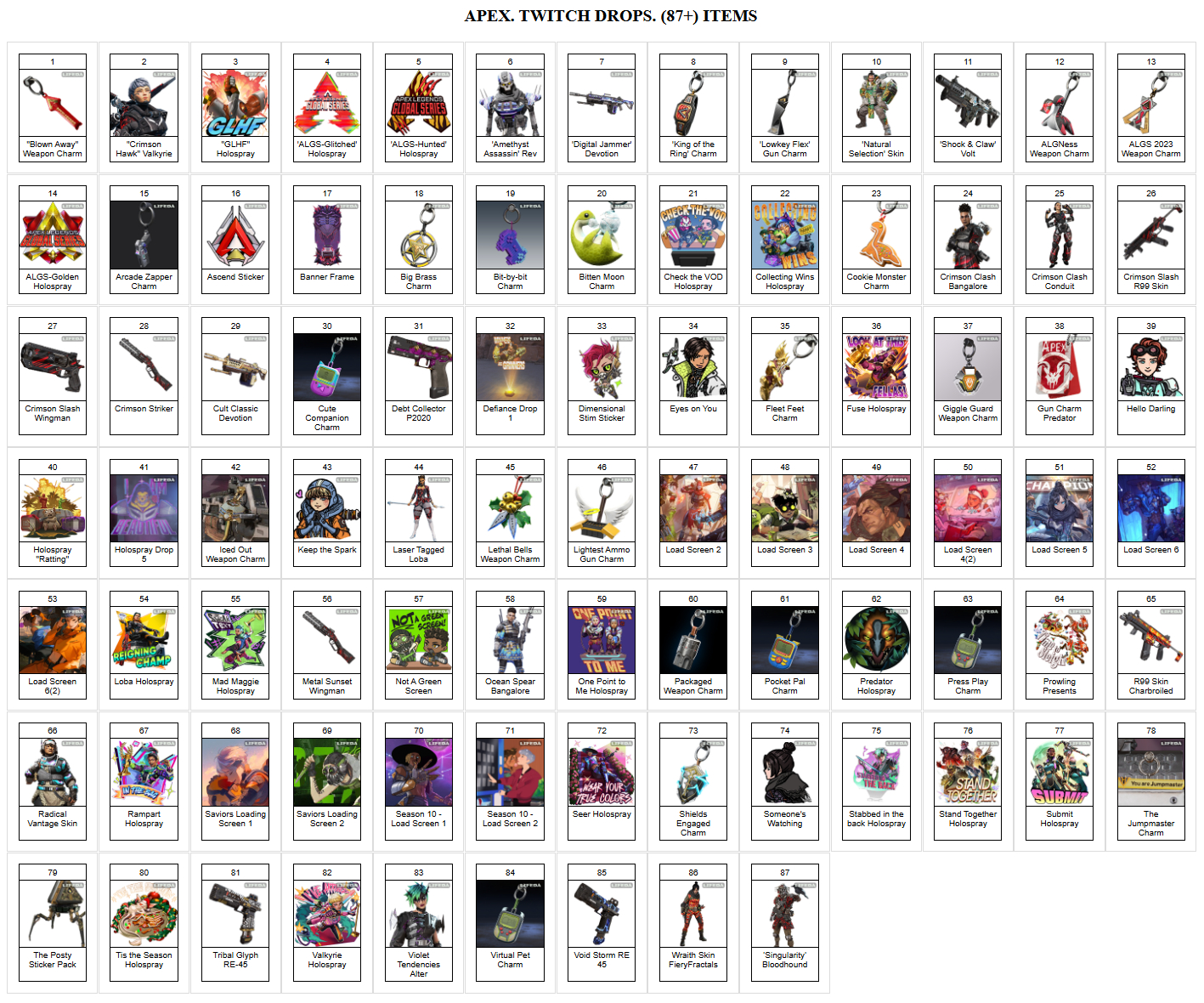[MENOR PREÇO] APEX LEGENDS TWITCH DROPS / 14+ ITENS / SKINS / RARO