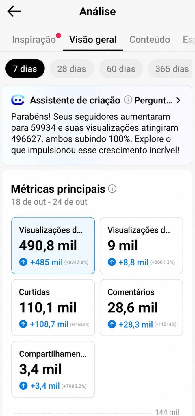 CONTA TIKTOK SHOP ULTRA 66 MIL SEGUIDORES REAIS | 115,5 MIL CURTIDAS