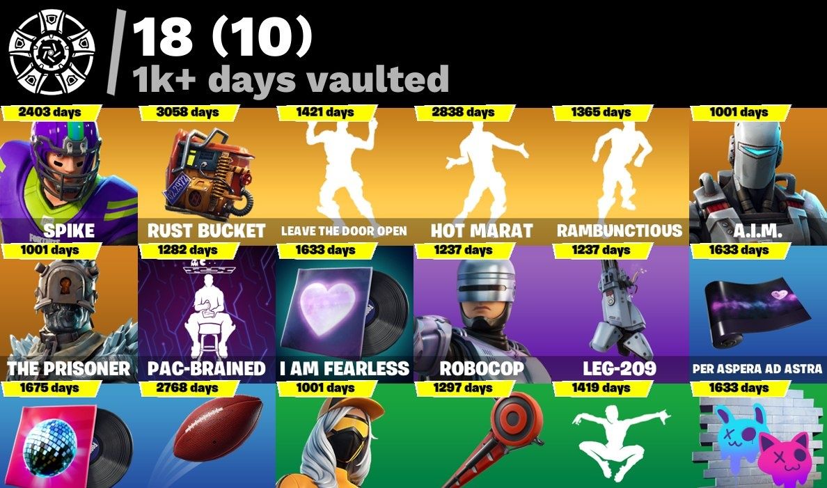 CONTA FORTNITE 216 SKINS PRIMEIRO EMAIL RARIDADE COM VARIAS SKINS ANTIGAS
