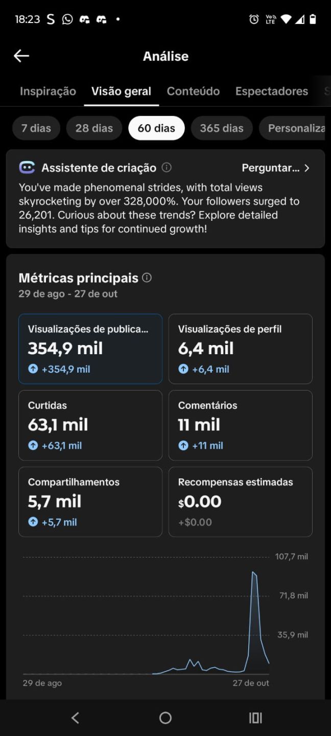 CONTA TIKTOK 26K DE SEGUIDORES| LIVE STUDIO | IP BR