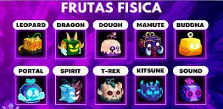 Frutas Míticas Blox Fruits - Control - Tiger - Dragon - Control Rework - Fruits