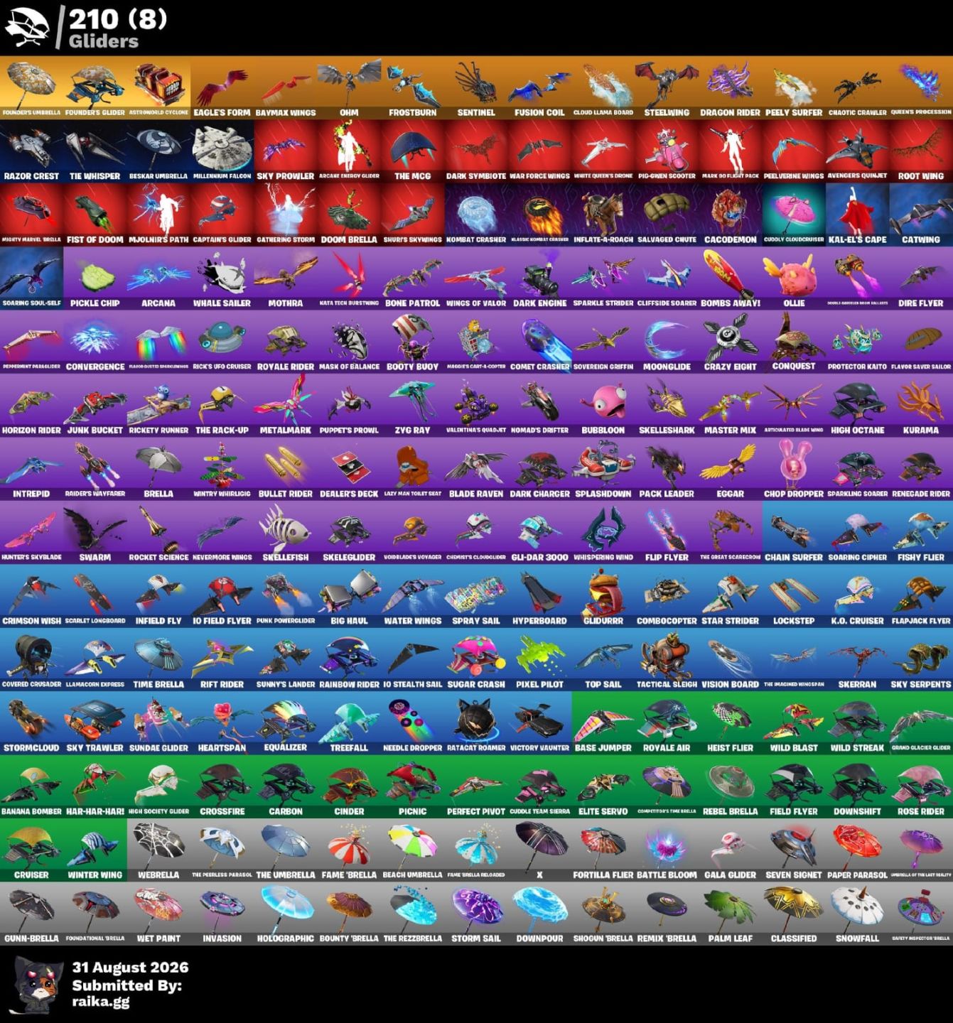 CONTA FORTNITE RARA +200 SKINS, SALVE O MUNDO(COM V- BUCKS)