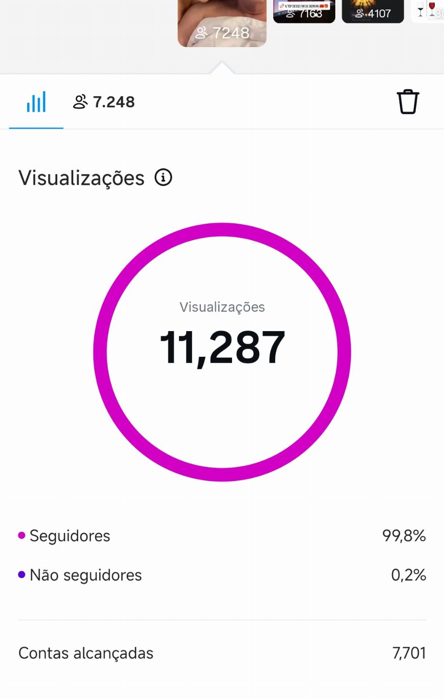 Instagram com 130k seguidores (orgânico)