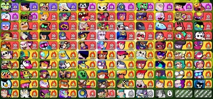 Conta brawl stars +100k/107 brawlers/quase na fama solar+2 contas clash of clans