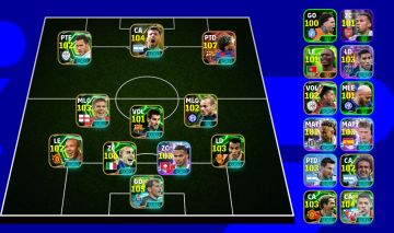 CONTA eFootball TIME 3199 | NEYMAR + AGÜERO + YAMAL + PEP GUARDIOLA