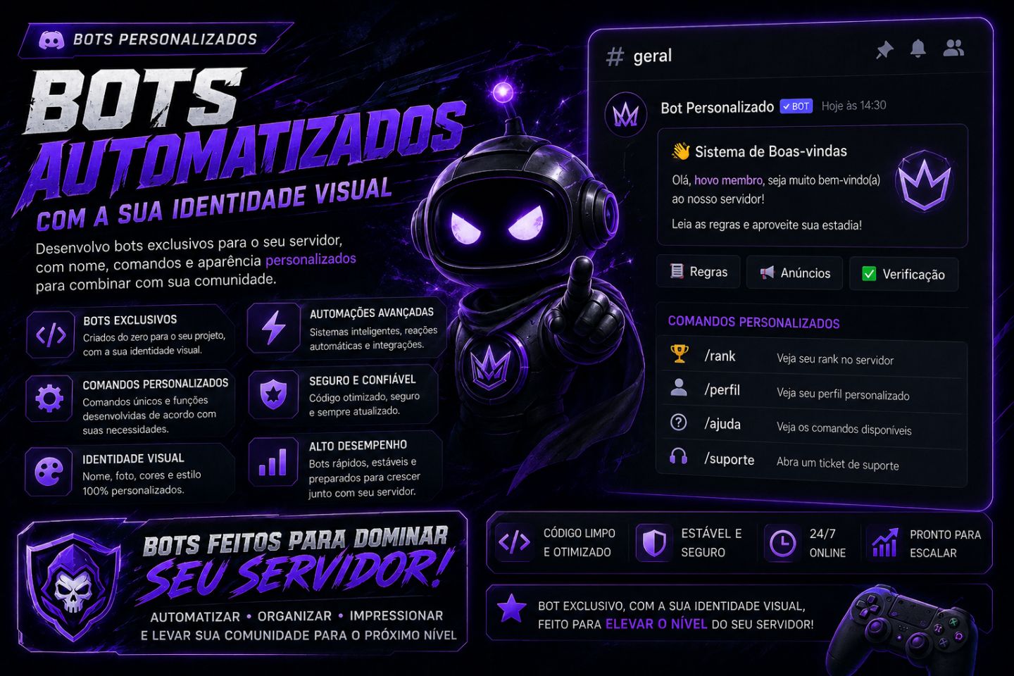 Criação de Servidor Discord Personalizado | Cargos, Bots, Automações e Mais
