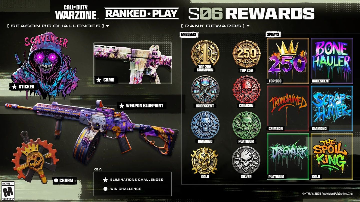 Elo Job Ranked Warzone - até o Iridescente em Rebirth(Ressurgência) ou Verdansk!