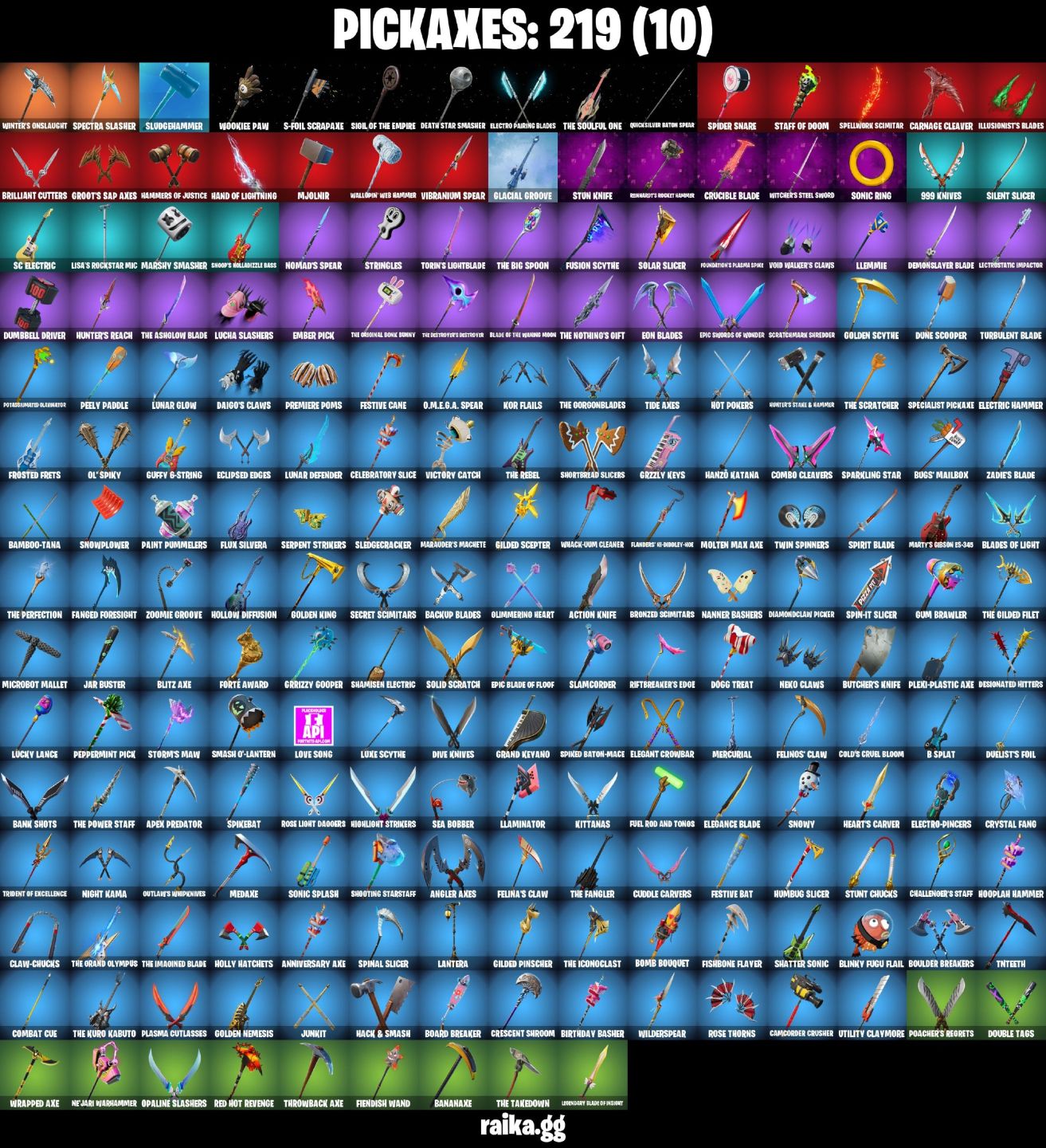 129 skins | Gold Midas | Naruto Uzumaki passe marvel