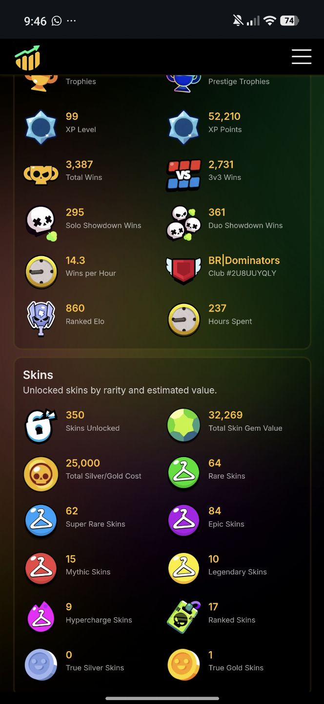 CONTA BRAWL STARS PERFEITA