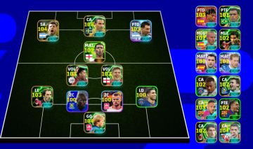 CONTA EFOOTBALL MOBILE | FORÇA 3190 | IBRA 108 + RIJKAARD 103 + KAHN 104