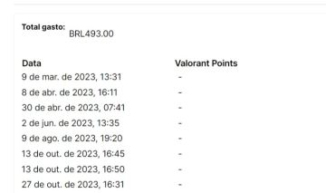 CONTA VALORANT - CHAMPIONS 2023 - 5 VANDALS