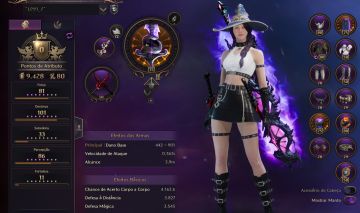 Conta Throne and Liberty pve/pvp 9500GS 80 de marca, pegar e jogar