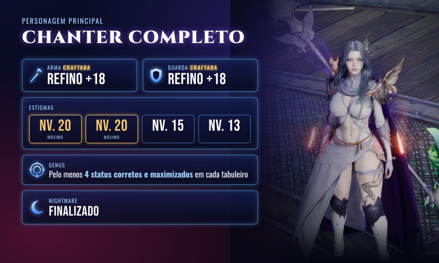 Conta Aion 2 | Chanter GS 2560 145K CP Arma e Guarda +18 craft Triniel Asmodian