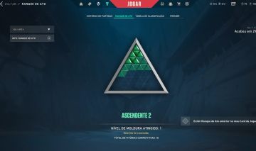 Valorant + Lol + Tft vinculado. Peak Ascendente 2