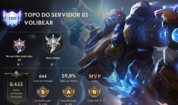 Conta wild rift com 290 skins