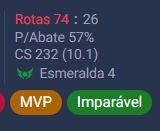 CONTA GOLD 2 70% WIN RATE | NÍVEL 30