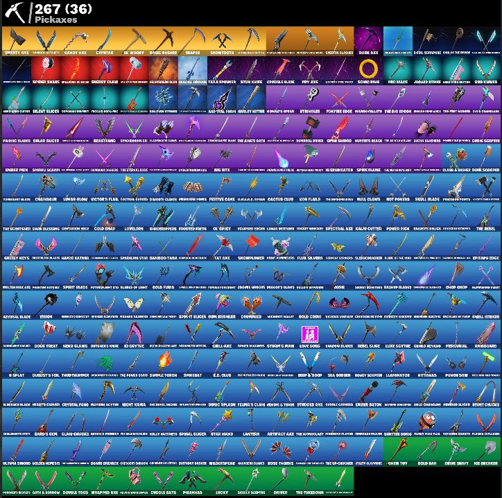 CONTA OG|252 SKINS|FNCS RENEGADE|NEYMAR|LARA CROFT|CANDY AXE|LAUGHT IT UP