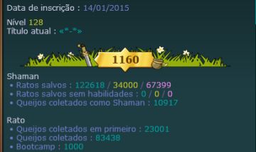 CONTA TFM RARA 2015 | DONO UNICO | NVL 128 | 23K FIRSTS | 67 PELOS | 51 MEDALHAS