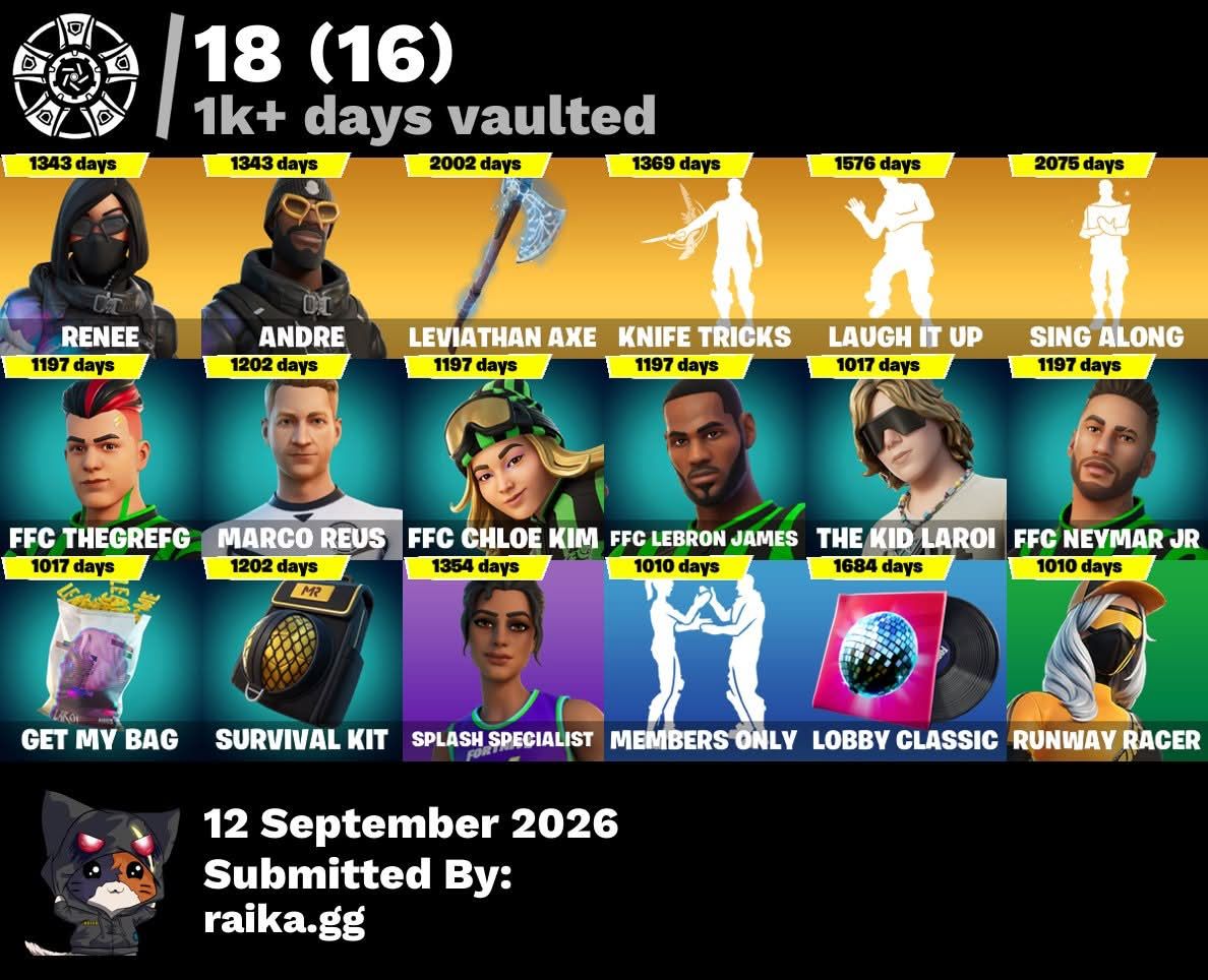 CONTA FORTNITE WILD CAT