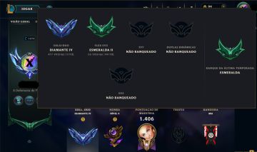 LoL Veterana 2013 | Lv 1074 | Irelia Prestígio (2019/2022) | Ícone paiN 2014
