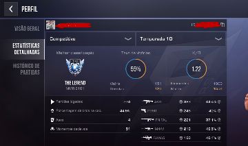 Conta de Standoff 2 com faca, luva, skins de arma e golds