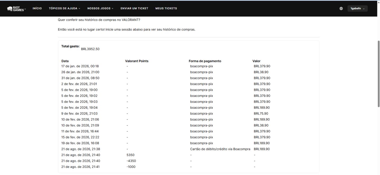 Conta valorant +4k reais gastos ( passe dessa temporada ja esta comprado )