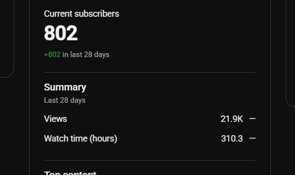 CANAL NO YOUTUBE COM 800 INSCRITOS