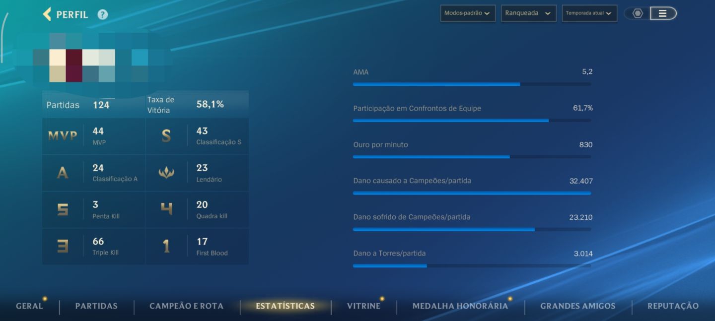 Conta Wild Rift Grão Mestre