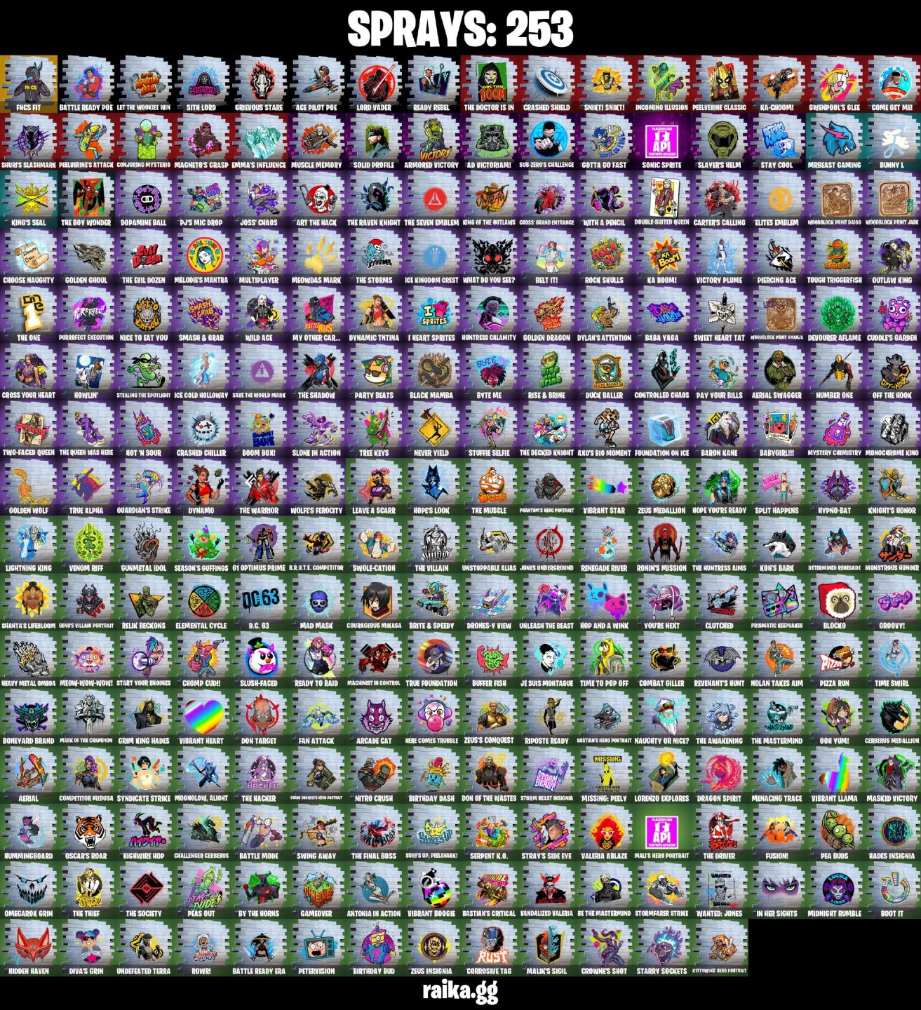 191 Skins - Emma frost, Peter Griffin, Robin, Nisha, Foice, Midnight Scythe