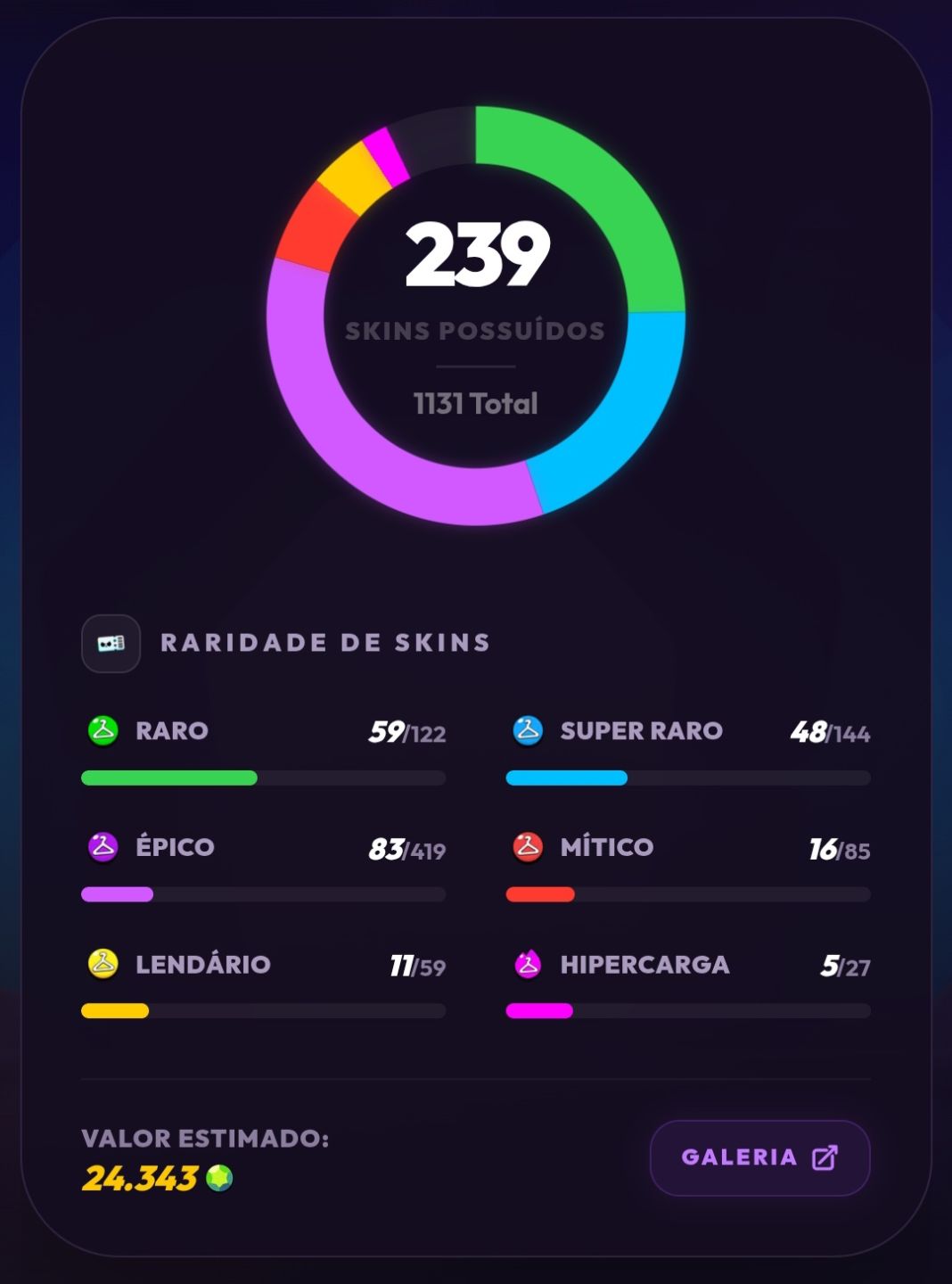 CONTA DE BRAWL STARS 29K! 239 SKINS