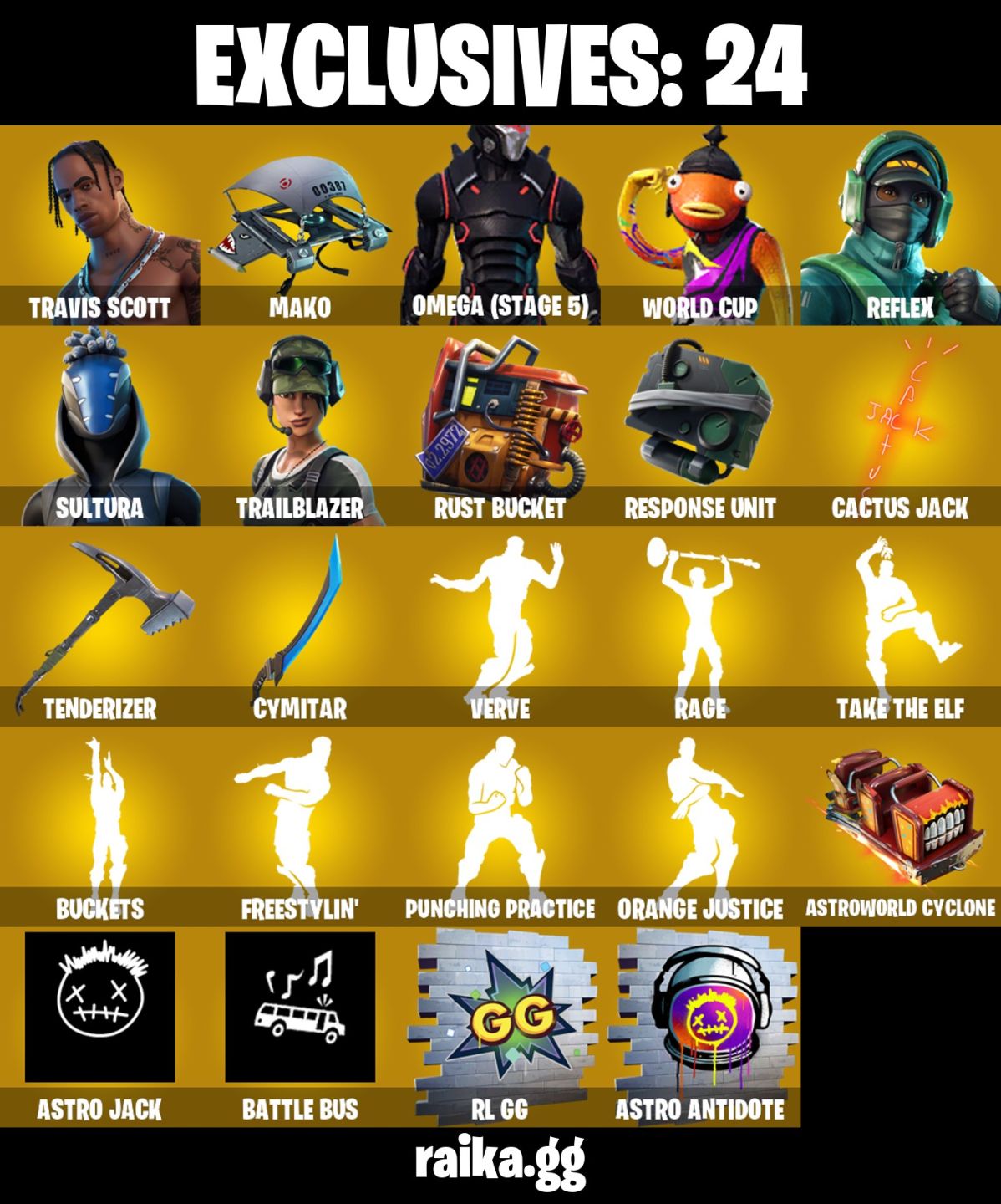 61 skins Travis Scott Omega (stage 5) WORLD CUP Reflex Sultura Trailblazer MAKO